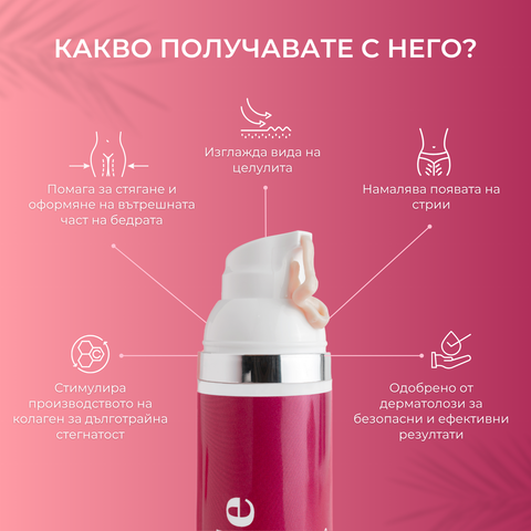 Стягащ крем за бедра 100 ml